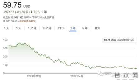 Shopee大裁员：上午开会下午走人！中国新加坡印尼全部沦陷