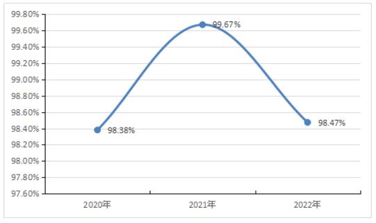 韩国嫌弃奥运食堂空运泡菜到巴黎  泡菜行业发展现状分析