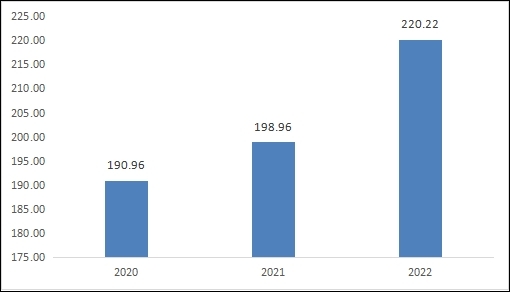 矿产资源价格上涨背景下矿山机械细分市场分析